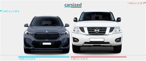 Dimensions Bmw X1 2022 Present Vs Nissan Patrol 2010 2014