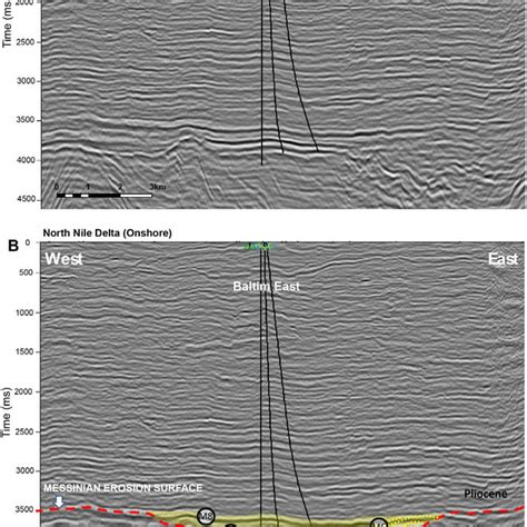 A Uninterpreted Seimic Line And B Interpreted Seismic Line Shows