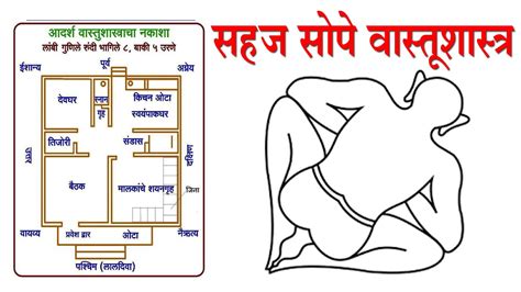 Vastu Shastra In Marathi सहज सप वसतशसतर जणन घय YouTube