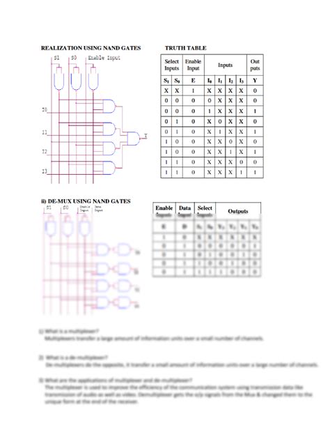 SOLUTION Experiment 7 Multiplexer And Demultiplexer Studypool