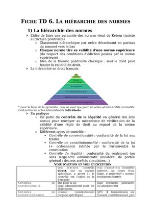 Fiche TD 2 Jusnaturalisme Et Positivisme TD Intro Au Droit R Thery