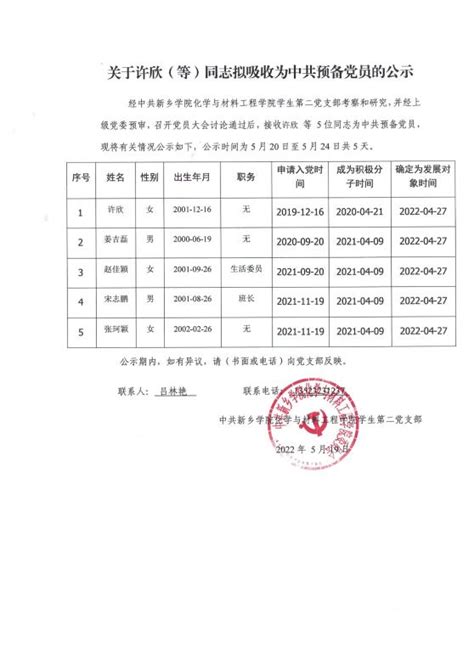 关于虞成（等）14名同志拟吸收为中共预备党员的公示 化学与材料工程学院