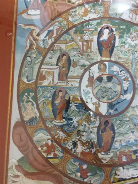 A Bhavacakra Thangka Of A Wheel Of Life Thangka Tibet Th C