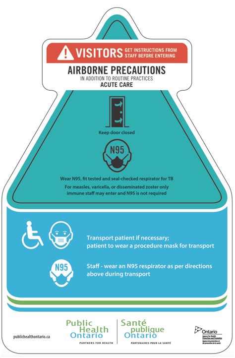 Airborne Precautions Signage