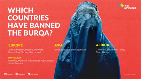 Infographic Which Countries Banned The Burqa The New Arab