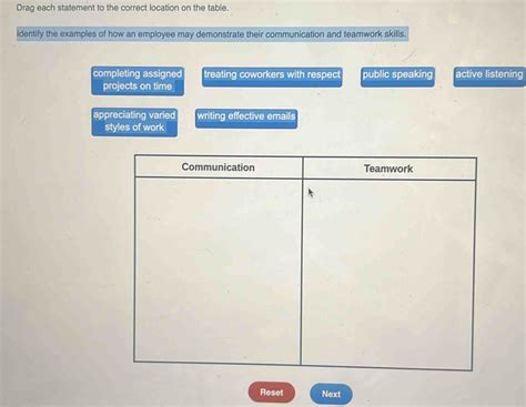 Drag Each Statement To The Correct Location On The Table Identify The