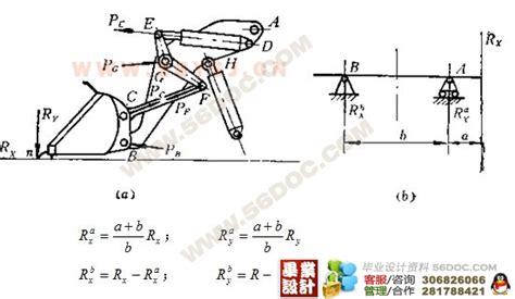 Zl15型轮式装载机 工作装置设计 机械 毕业设计论文网