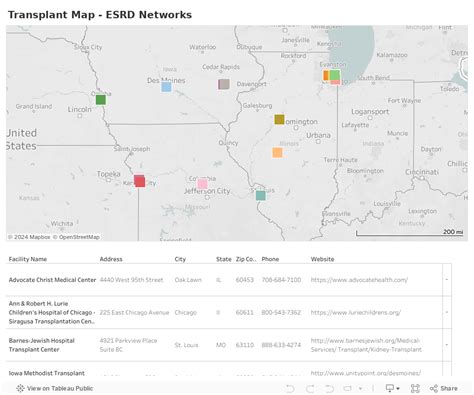 Transplant Map Esrd Networks