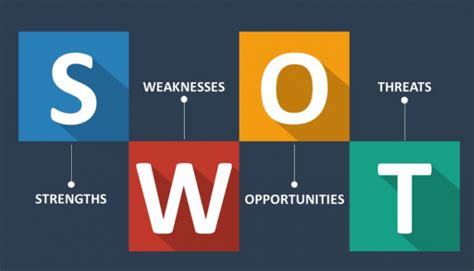 Free 19 Simple Swot Analysis Templates In Pdf Ms Word Excel