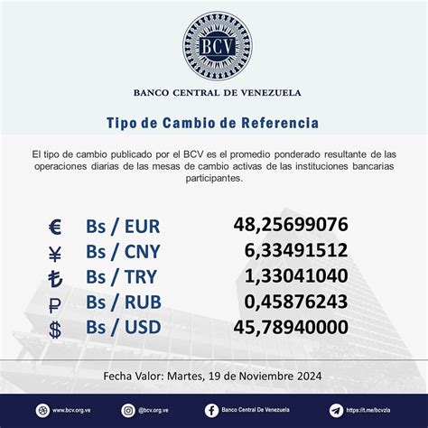 Dólar Paralelo Y Dólar Bcv En Venezuela 19 De Noviembre 2024