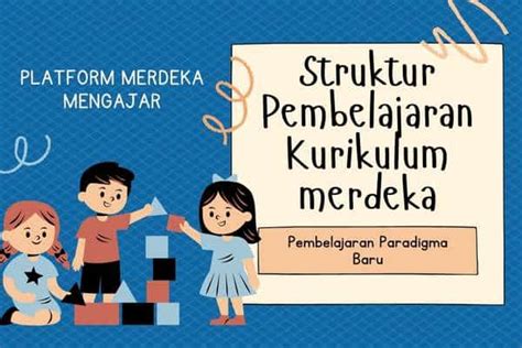 Struktur Pembelajaran Dalam Kurikulum Merdeka Pancaedu