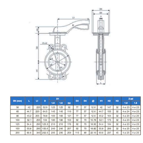 Válvula Borboleta 3 Polegadas PTFE Disco Inox Haste Inox 416