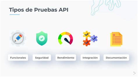 API Testing Guía práctica introductoria Abstracta Chile