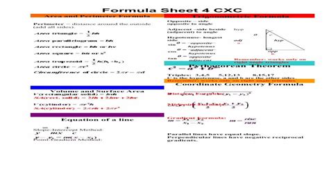 Maths Formula Sheet For Csec