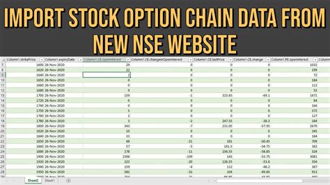 How To Import Stock Option Chain To Excel From New Nse Website Youtube