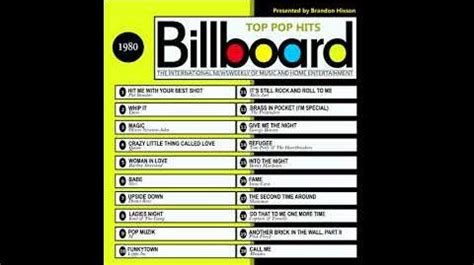 Billboard 1980 | 80's Wiki | Fandom