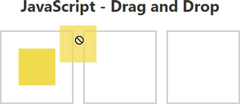 An Essential Guide To Javascript Drag And Drop By Examples