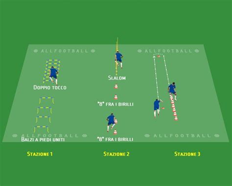 Circuito Di Forza Esplosiva A Secco Forza Circuito Calcio