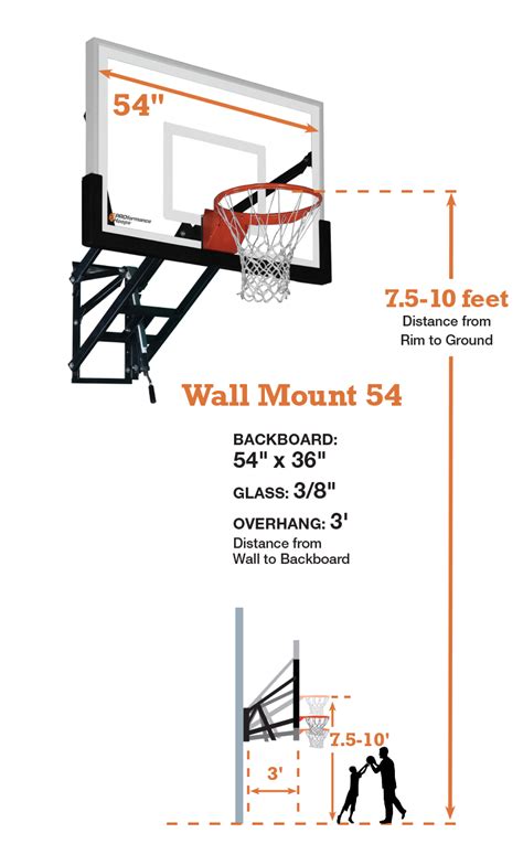 WALL MOUNT WM54 | PROformance Hoops WALL MOUNT WM54