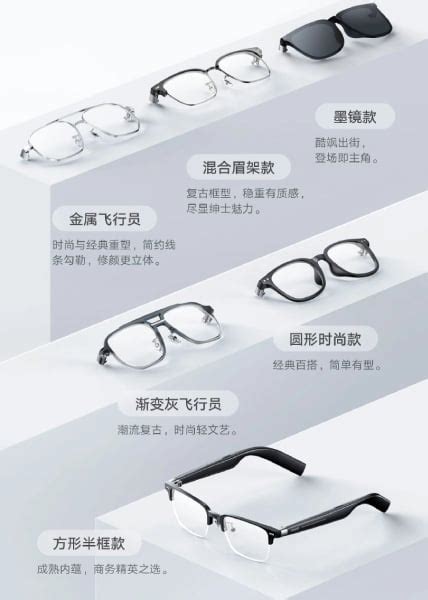 Xiaomi Debuts Mijia Smart Audio Glasses With Air Conduction Technology