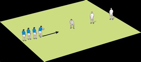 Rugby Coach Weekly Passing And Handling Rugby Drills Perfect Pop Passes