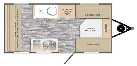 8 Best Travel Trailers Without Slideouts