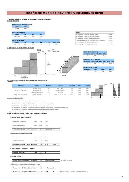 Diseño De Muro De Gaviones Plantillas De Excel De Ingeniería Civil Udocz
