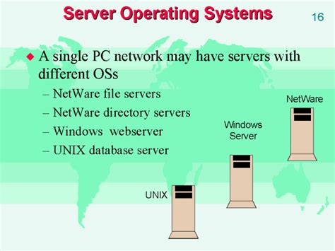 Server Operating Systems