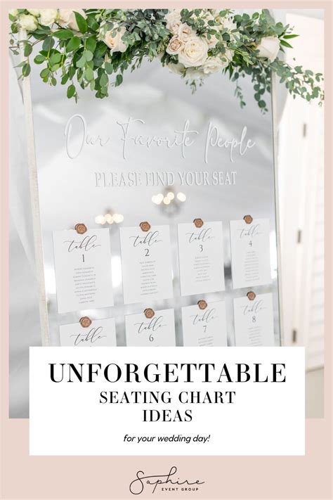 8 Unforgettable Seating Chart Ideas For Your Wedding Day Artofit