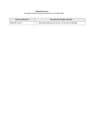 Fillable Online M Part Iii Subpart I Chapter Section D