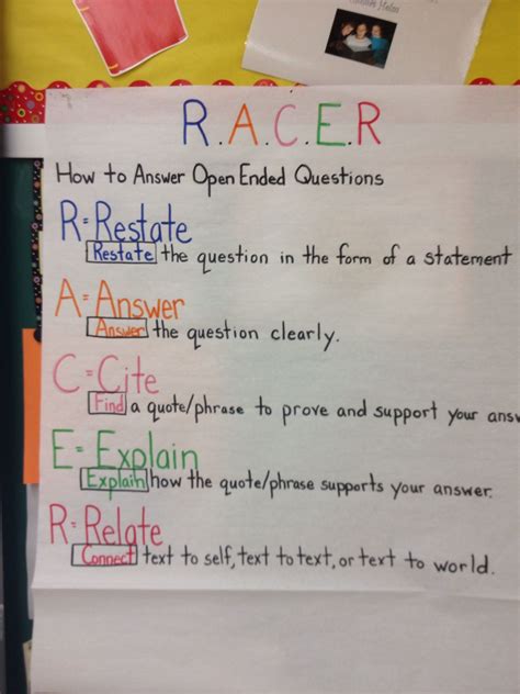 Racer Anchor Chart | Classroom anchor charts