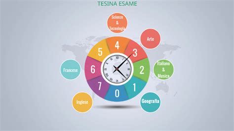 TESINA ESAMI By Francesco Soggiu On Prezi