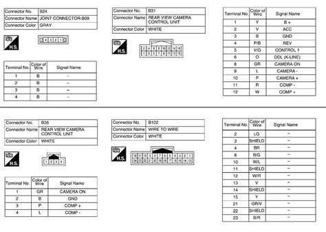 Wiring Diagram For Nissan Frontier Backup Camera WireMystique