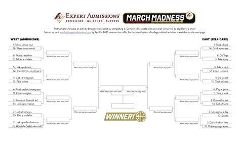 March Madness - Expert Admissions