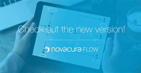 Novacura Flow Blog Release Notes