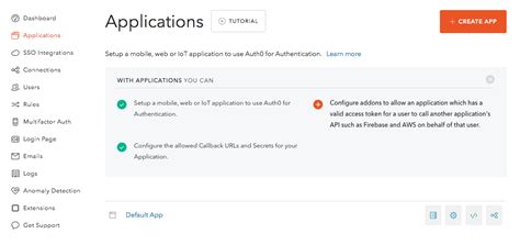 How To Use Auth0 To Manage Your Multi Tenant Application Laptrinhx