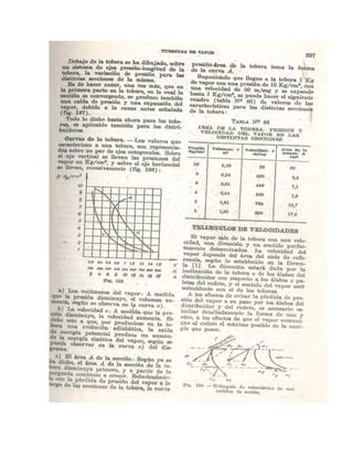 Turbinas de Vapor Manual del Ingeniero Mecánico PDF