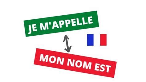 Je M Appelle Or Mon Nom Est How To Say My Name Is In French