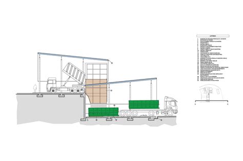 PLANTA DE TRANSFERENCIA DE RESIDUOS PONTECESO Pikaso Ingeniería