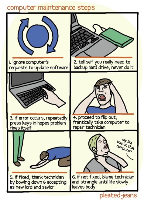 Geek Jokes Computer Maintenance Steps Comic Strip