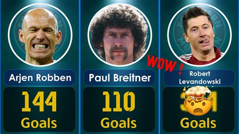 Bayern Munich All Time Top 50 Goal Scorers Lewandowski Goels In