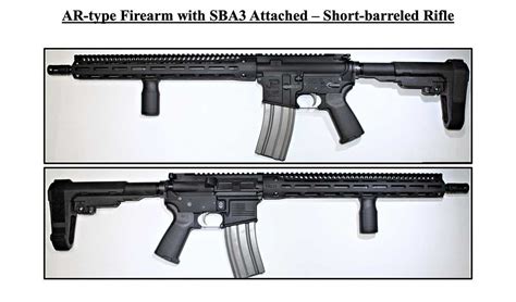 Atf Unveils Pistol Brace Ruleeverything Is An Sbr Tactical Atlas