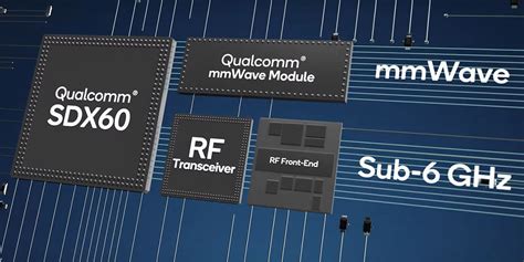 🥇 Qualcomm Snapdragon X60 O Novo E Poderoso Modem 5g Fabricado Em 5 Nm