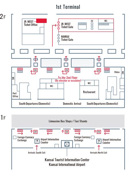 Kansai Airport Terminal Map