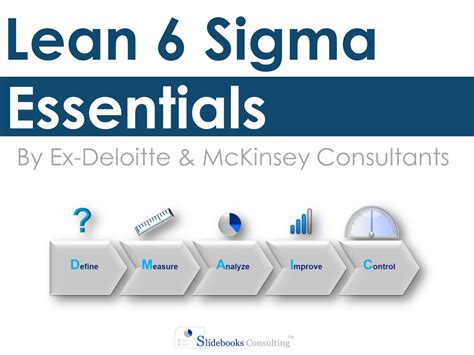 Lean Six Sigma Ppt Supply Chain Strategy Supply Chain Logistics Six