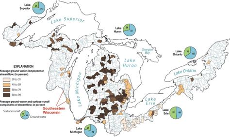 Usgs Ground Water In The Great Lakes Basin The Case Of Southeastern