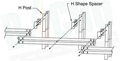 Steel H Post For Guardrail Dachu