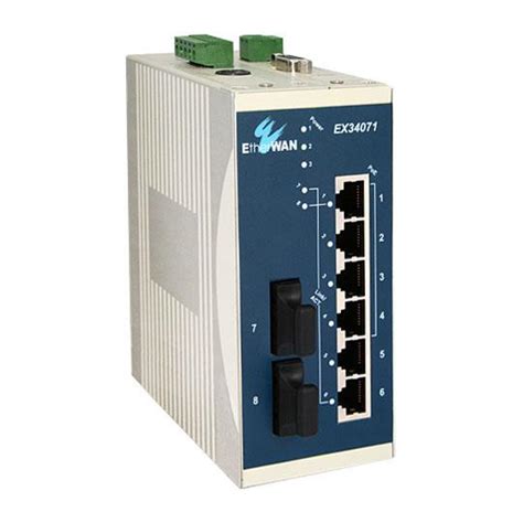 Managed Unmanaged Ethernet Switch Ex Series Innovative