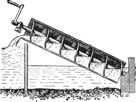 Archimedes screw or Archimedean screw, vintage engraving. 35373160 ...