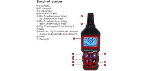 Noyafa Nf Underground Cable Tester